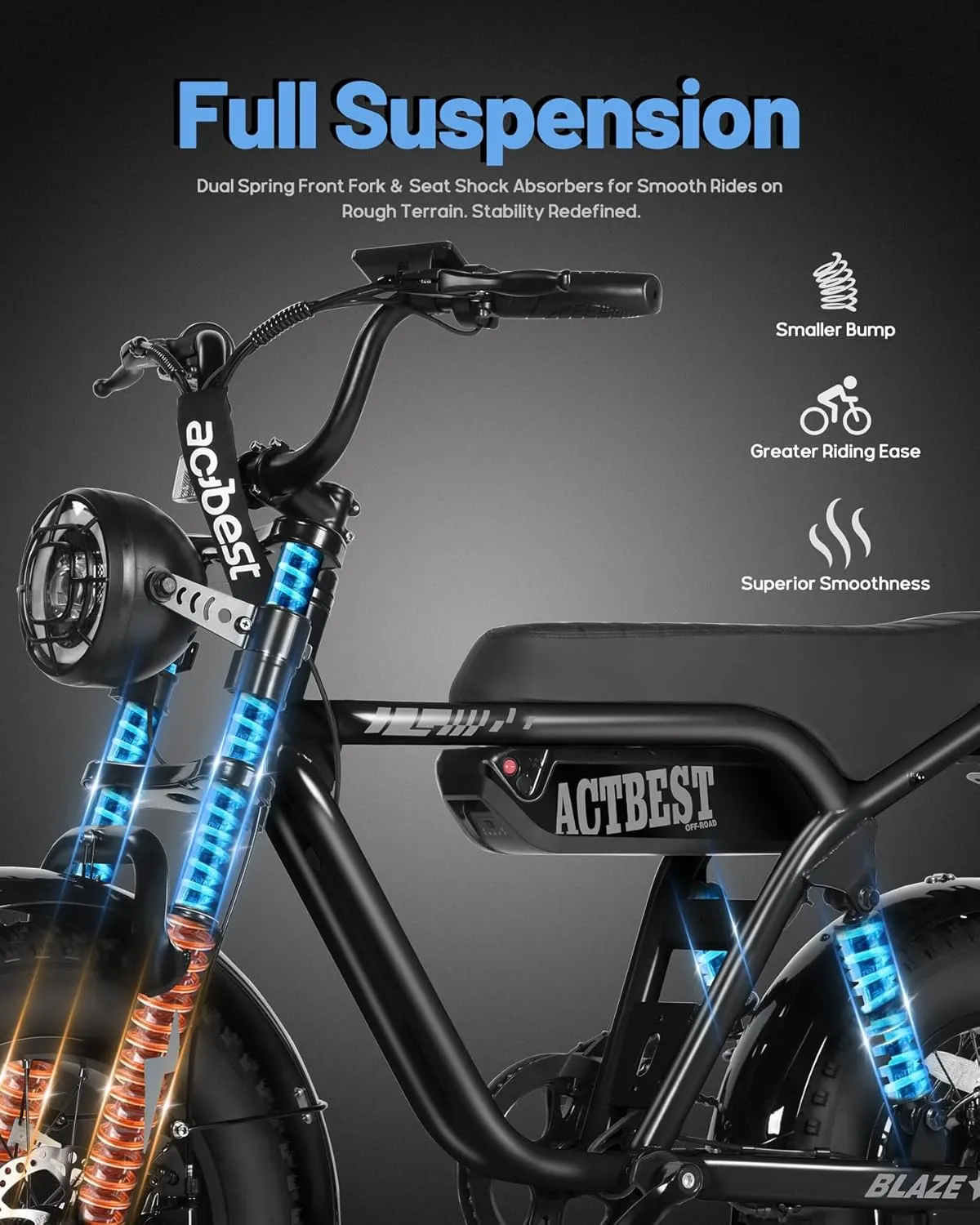 20"/16" Electric Bike,Peak 1500W/1200W, 48V 15.6Ah/10.4Ah Fat Tire All-Terrain Electric Motorcycle,Full Suspension,UL2849 Electric Dirt Bike for Adults on Mountains/Snow/Sandy