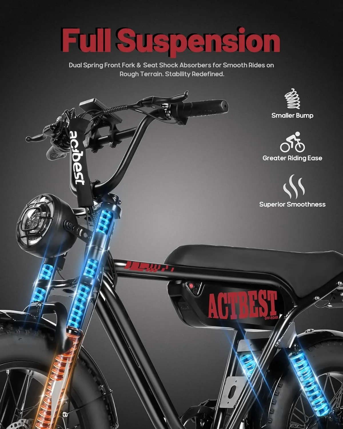 20"/16" Electric Bike,Peak 1500W/1200W, 48V 15.6Ah/10.4Ah Fat Tire All-Terrain Electric Motorcycle,Full Suspension,UL2849 Electric Dirt Bike for Adults on Mountains/Snow/Sandy