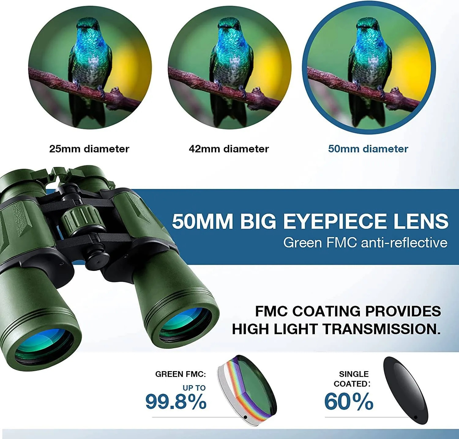 Explorer High-Power Hunting Binoculars 20x50
