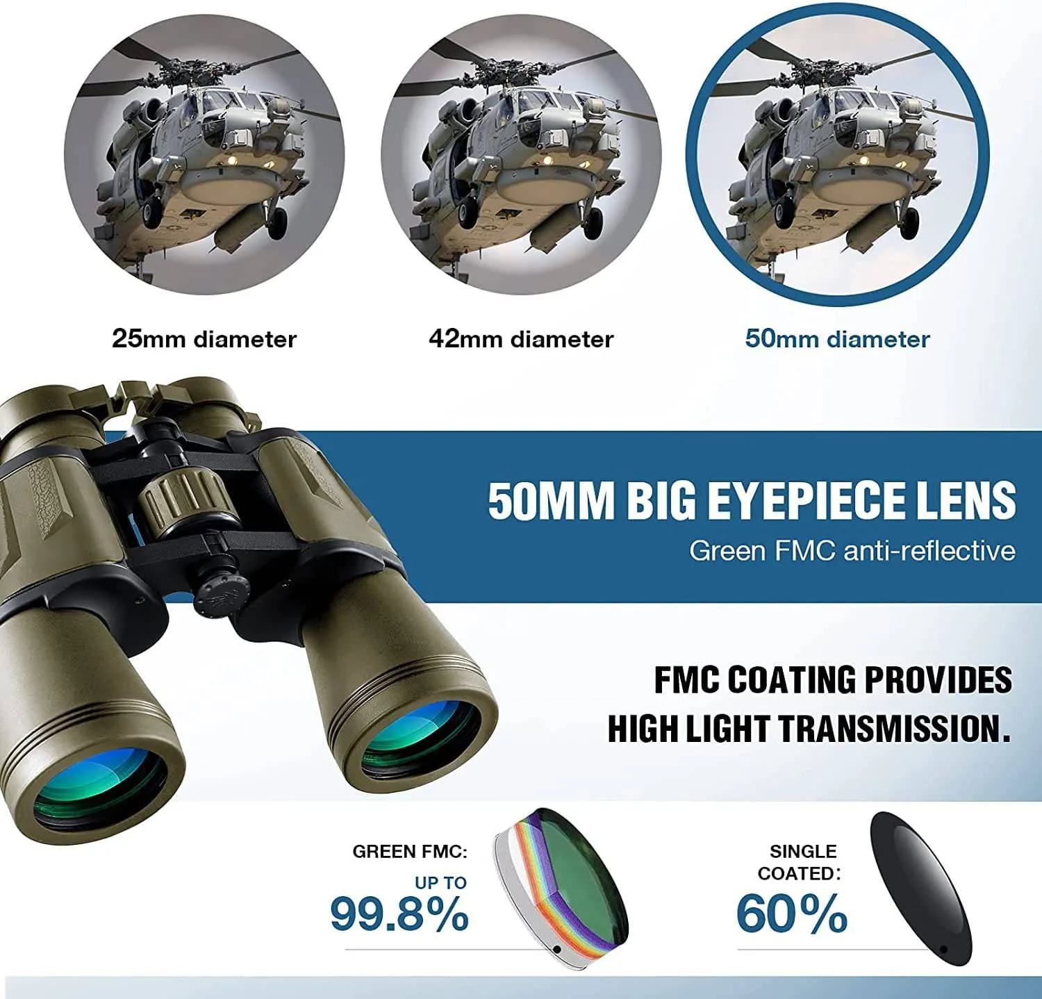 Explorer High-Power Hunting Binoculars 20x50