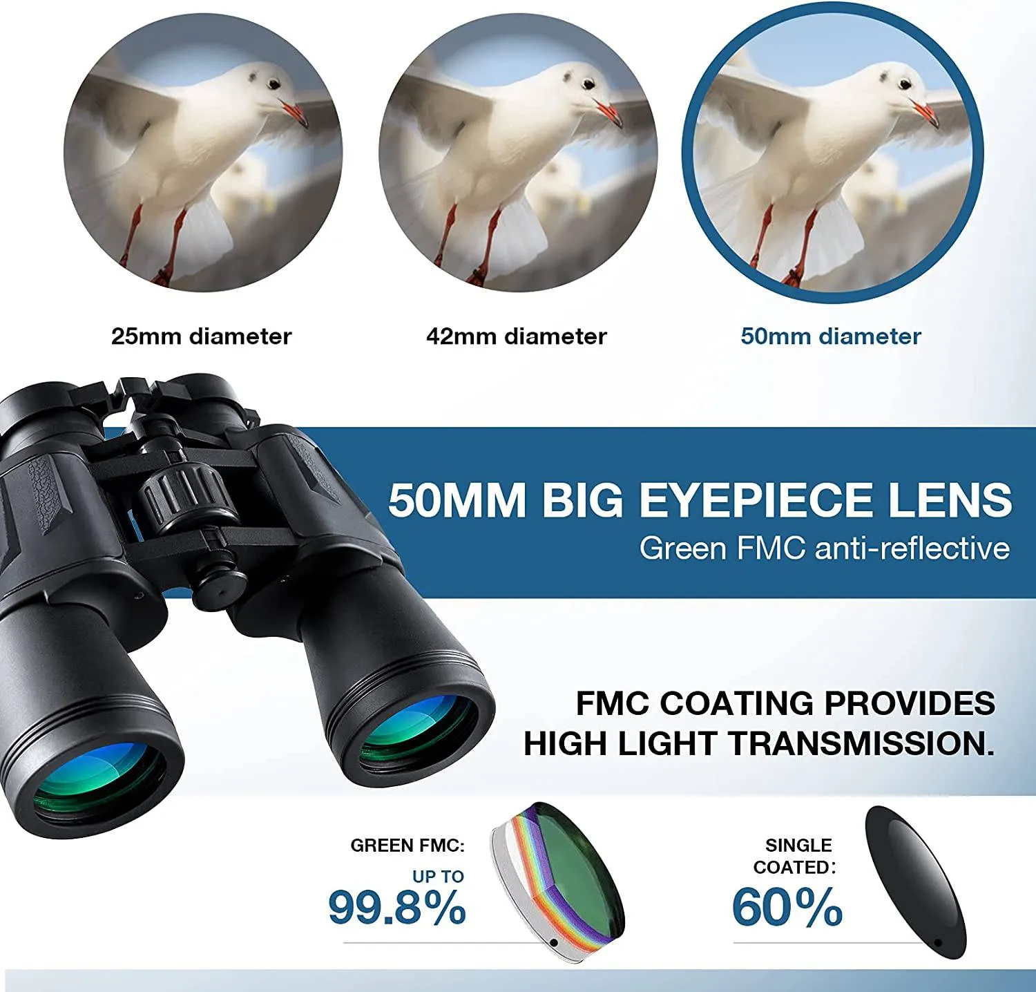 Explorer High-Power Hunting Binoculars 20x50